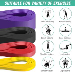 Read more about the article Alllvocles Resistance Band Review